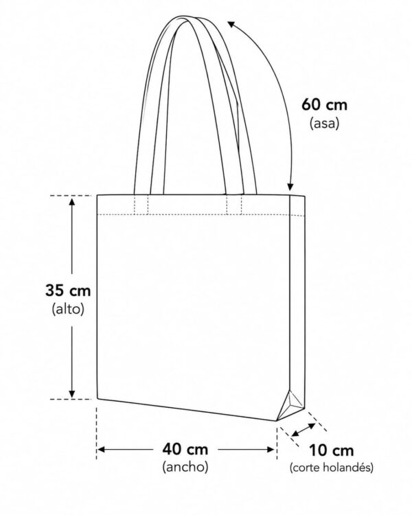 esquema bolsa de loneta corte holandes