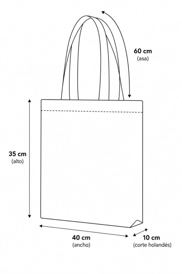 esquema bolsa de manta corte holandes